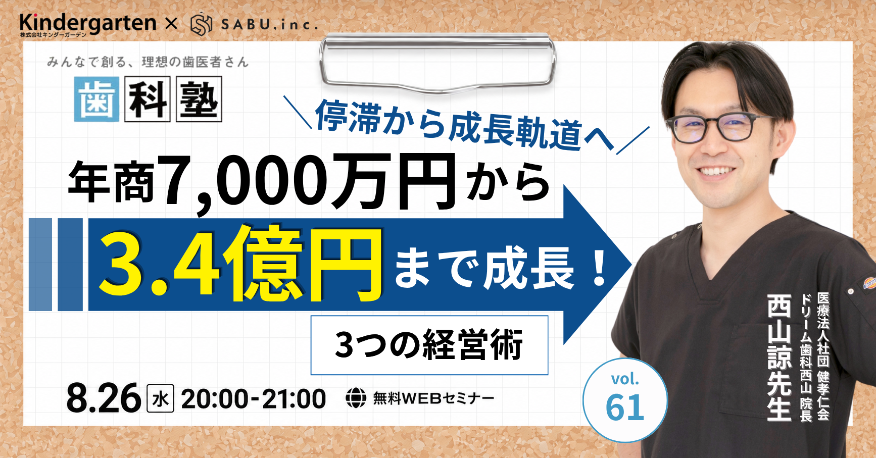 年商7,000万円から3.4億円まで成長！